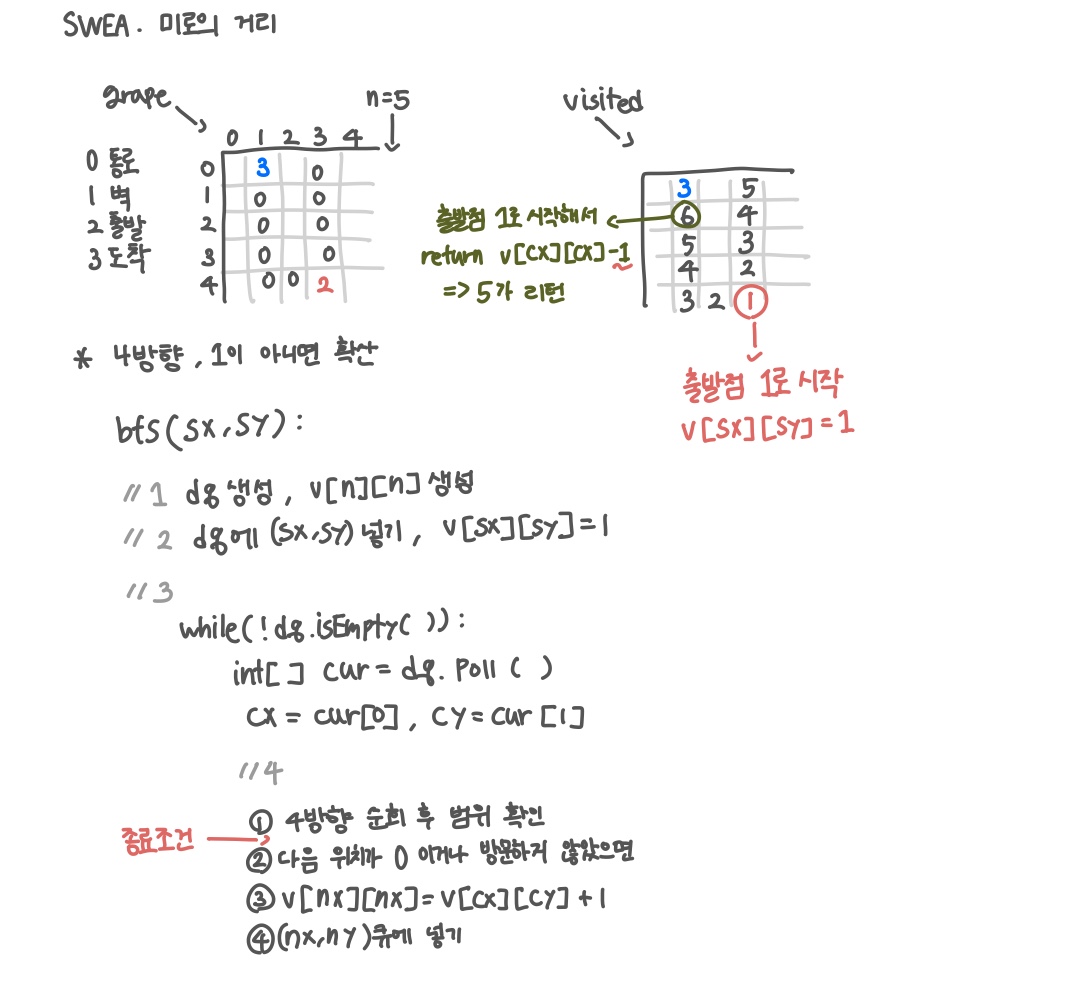 assets/images/2025/SWEA 5105.jpg